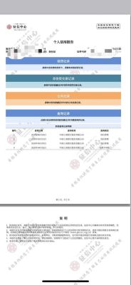 中国工商银行信用报告有什么用？（工商信用报告查询有影响么）