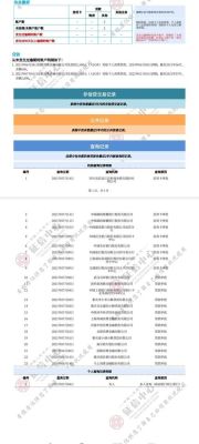 手机卡办多了影响征信不？（多次手机贷款被拒 影响征信吗）