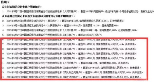 信用卡没有激活会不会影响个人信用记录？（不开通信用卡是不是不影响征信度）