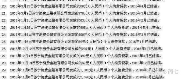 借呗用的次数多了对征信有影响吗？（借呗频繁借款会影响征信）