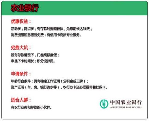 我有房贷时候农行的可以办理信用卡吗？（信用卡影响农行贷款吗）