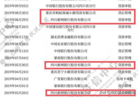 借呗用的次数多了对征信有影响吗？（多用借呗影响征信吗）