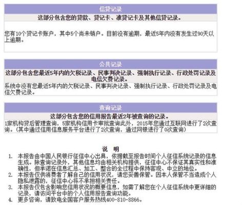 请问信用卡申请次数多了是不是影响车贷？（自身有信用卡对车贷有影响吗）