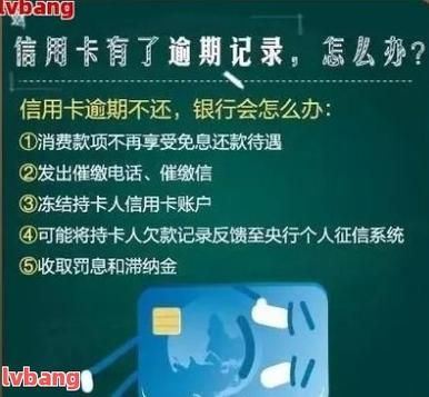 一家银行信用卡逾期欠款,是否其他银行的卡就不能使用了？（信用卡封卡对别的卡有影响么）