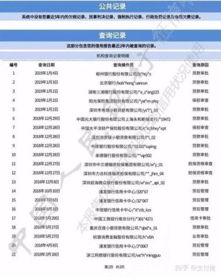 银行查征信能查出欠款吗？（银行贷款逾期影响征信应该去哪里可以查询）