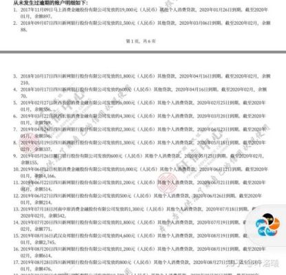 征信有问题支付宝上还能借吗？（征信影响支付宝信用卡）