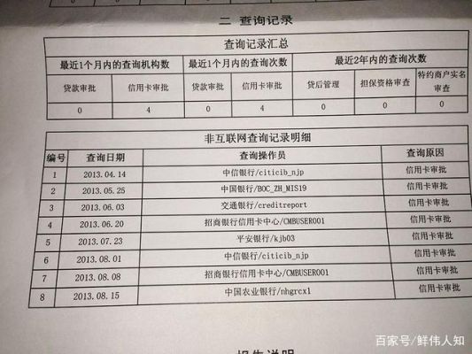 快易花查征信上征信吗？（快钱钱包影响征信吗）