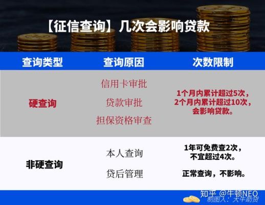 个人征信报告查询多次对贷款有影响吗？（多次贷款对个人影响）