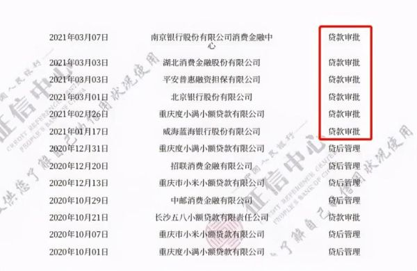 个人征信报告查询多次对贷款有影响吗？（多次贷款对个人影响）