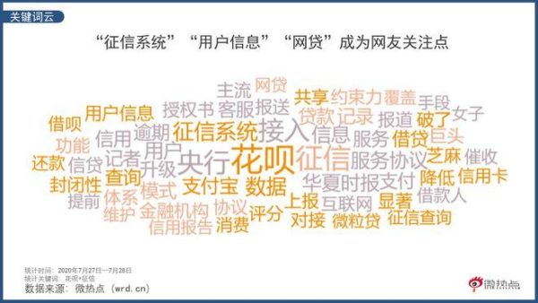 支付宝逾期会影响车贷吗？（花呗信用影响房贷和车贷吗）