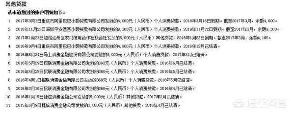 网贷记录多但已结清能办理房贷吗？（网贷还完还会影响房贷吗）