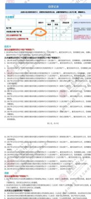 征信报告显示已结清是不是没事了？（网贷结清对征信有影响吗）