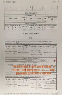 征信报告显示已结清是不是没事了？（网贷结清对征信有影响吗）
