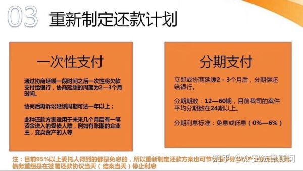 信用卡逾期会拍卖唯一住房吗？（信用卡不还会影响房子）