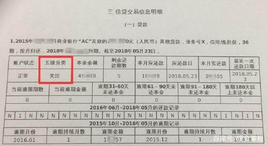 个人征信影响什么？（个人征信都会影响什么）