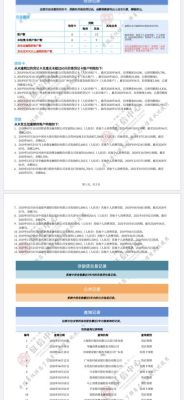 支付宝备用金每次提取会查征信吗？（保前审查影响征信么）