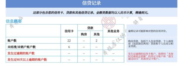支付宝备用金每次提取会查征信吗？（保前审查影响征信么）