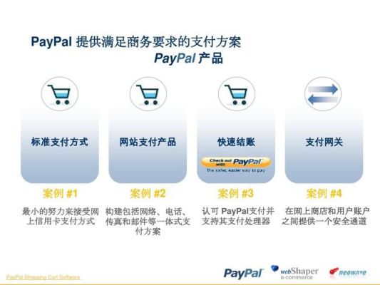 paypal收款的优缺点？（paypal对银行支付的影响）