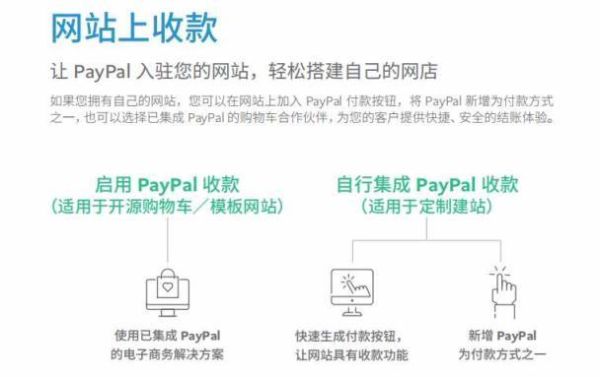 paypal收款的优缺点？（paypal对银行支付的影响）