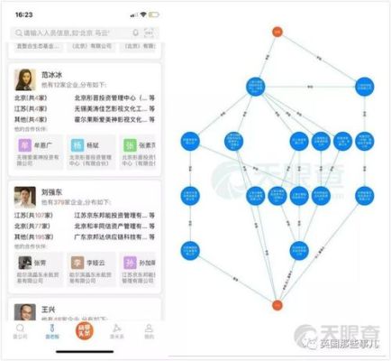 谷歌最大的股东是哪里人？（谷歌股权结构）