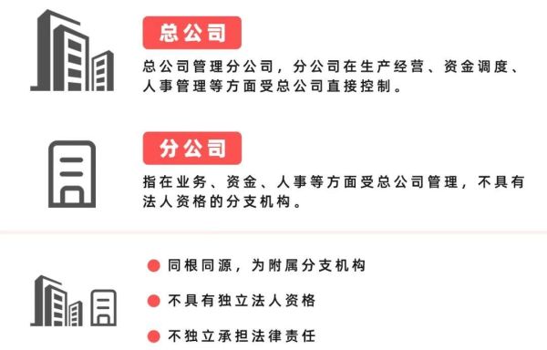 上市公司股东能买别人家股票吗？（上市公司转让子公司股权）