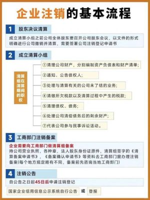 公司收回股权怎么处理？（股权投资收回）