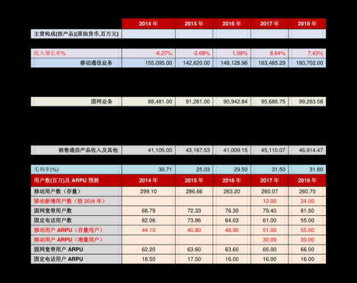 股权代码查询官网？（股权交易查询）