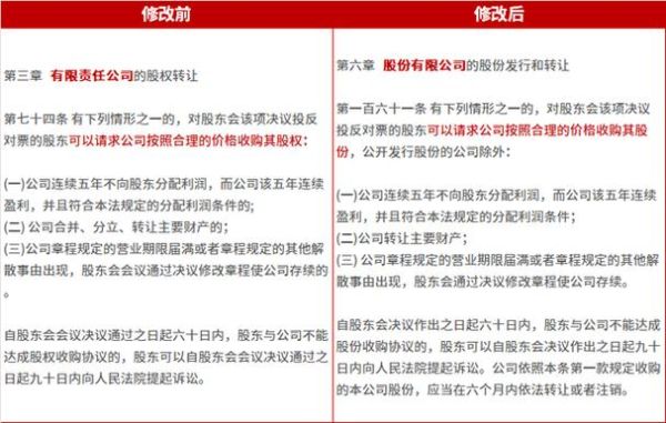 公司出让股权一般是多少？（出让股权是什么）