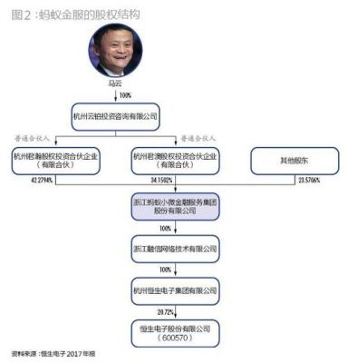 “严，勤，实，活”分别指的是什么？（合肥实勤股权）