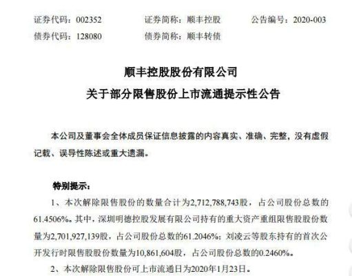 解禁是什么意思?对股价有什么影响？（股权解禁是什么意思）