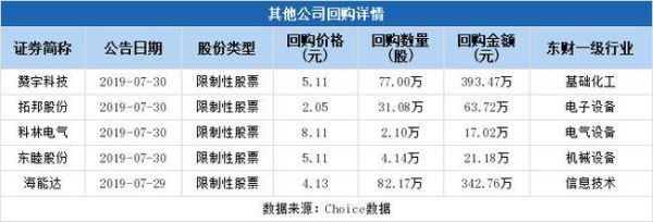 泰安诺力智能设备有限公司待遇？（诺力股份股权激励名单）