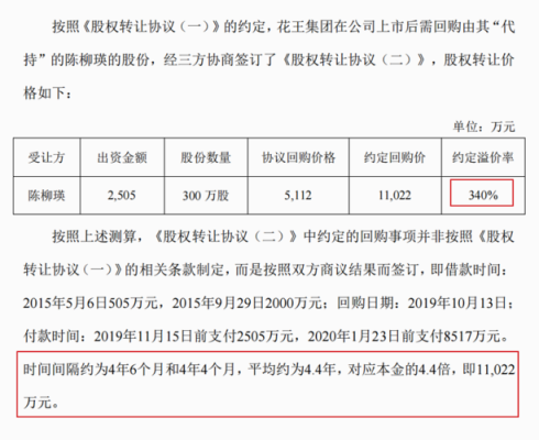 股权溢价转让最佳方法？（溢价股权变更）