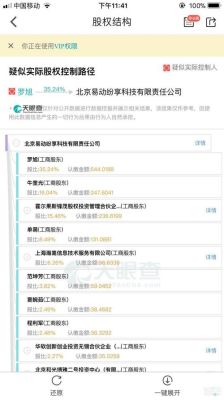 天眼查股权融资是什么意思？（新能源汽车股权融资）