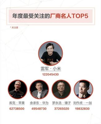 雷军有华为多少股份？（雷军股权）