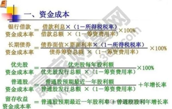 股权成本是什么？（股权 成本）
