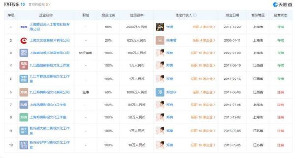股权转账服务费计什么科目？（股权计）