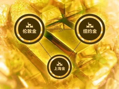 上海金时股权投资基金管理有限公司介绍？（上海股权投资基金）