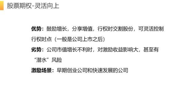 公司激励股份能买吗？（股权激励的股票）
