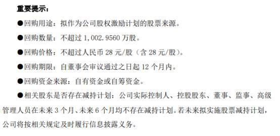 公司激励股份能买吗？（股权激励的股票）