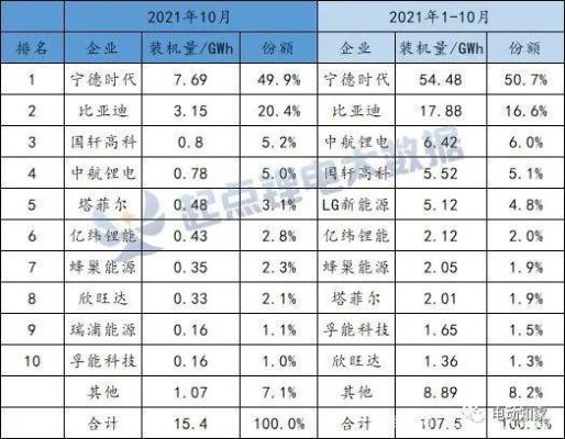 中航锂电属于哪家上市公司？（股权投资的上市公司）